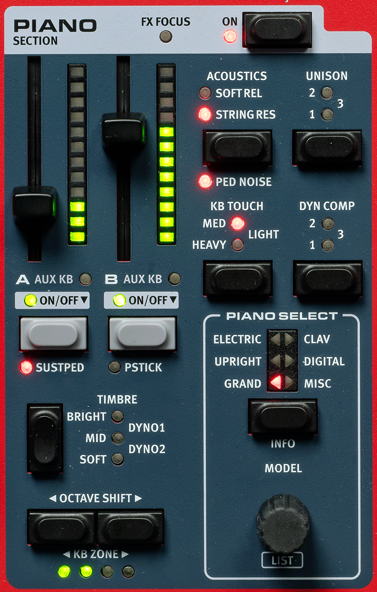 Nord Stage 4 88 El Klaver