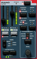 Nord Stage 4 Compact El Klaver