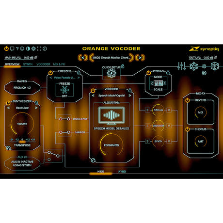 ORANGE VOCODER IV