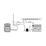 Palmer PAN 03 PASS - 19" DI-boks, 4-kanals, passiv