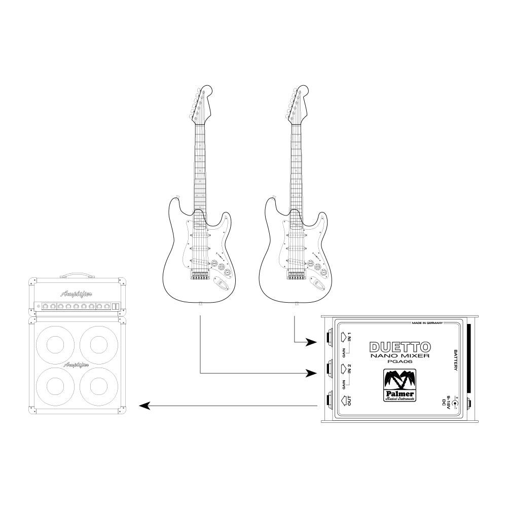 Palmer DUETTO - Nano-mixer til guitarer og linjesignaler