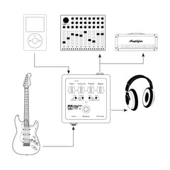 Palmer POCKET AMP MK 2 - Bærbar guitarforforstærker