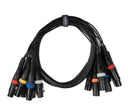 Par-8 multicore XLR han to XLR hun (1,5m)