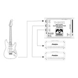 Palmer GA 03 - Splitter til guitarer