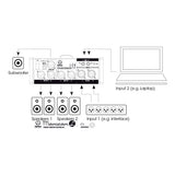 Palmer MONICON® L – Passiv monitor-controller