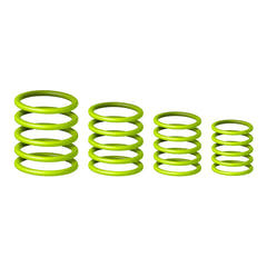 Gravity Universal Ring Pakke