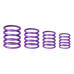 Gravity Universal Ring Pakke