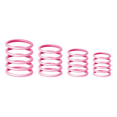 Gravity Universal Ring Pakke
