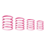 Gravity Universal Ring Pakke