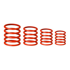 Gravity Universal Ring Pakke