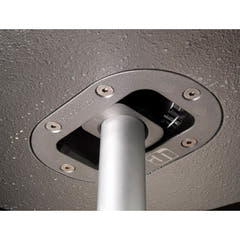 Kabinet Flange