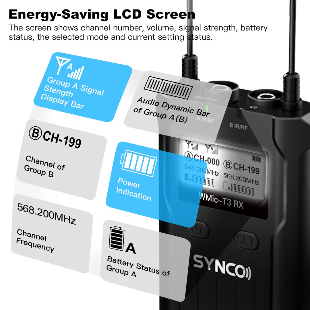 Synco trådløst mikrofonsæt PRO 1 RX og 2 TX UHF