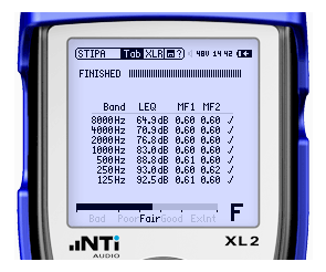 NTI XL 2 STIPA Håndholdt Audio og Akustisk Analyzer