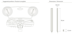 Calero DAB+ Forrude Antenne
