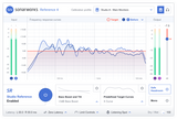 Sonarworks Reference 4 Studio Edition (Download)