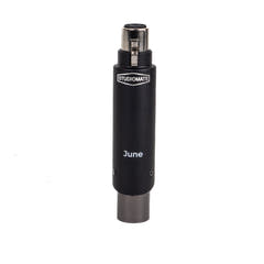 Shure SM7B Bundle