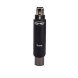Shure SM7B Bundle