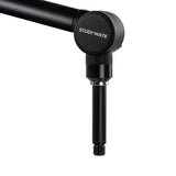 RØDE Rødecaster Pro II Podcast Pakke (2 Personer)