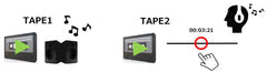 Tascam 202mkVII dobbelt cassette-recorder
