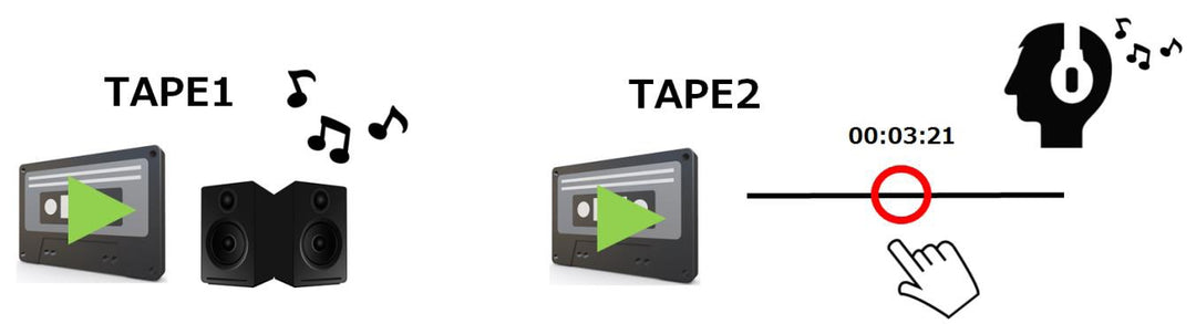 Tascam 202mkVII dobbelt cassette-recorder