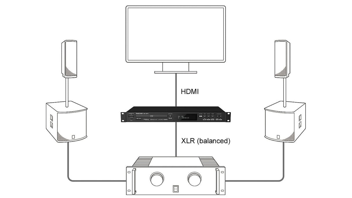 Tascam BD-MP1 Blu Ray og DVD afspiller