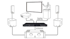 Tascam BD-MP4K Blu Ray og DVD afspiller 4K/UHD