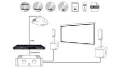 Tascam BD-MP4K Blu Ray og DVD afspiller 4K/UHD