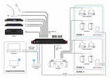 Pioneer DJ CDJ-3000x Media Players (set)