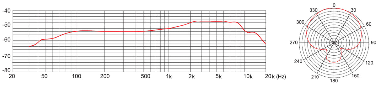 Tascam TM-70 Studie og Podcast dynamisk mikrofon inkl. ophæng