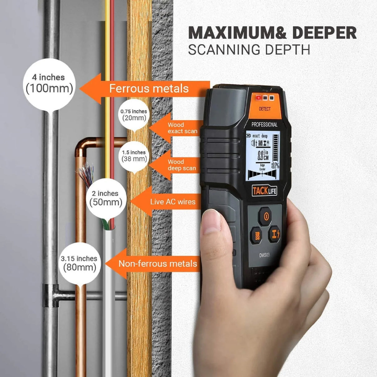 PARTIVARE - Tacklife DMS03 – 4-i-1 ledningssøger & metaldetektor
