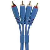 UDG Ultimate Audio Cable Set RCA - RCA Blå Straight 1,5m