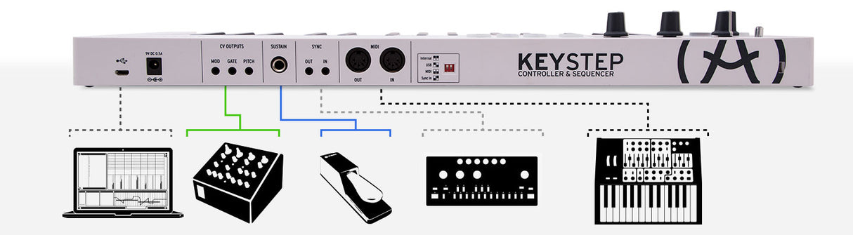Arturia Keystep MIDI-Keyboard