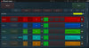 Sequencers