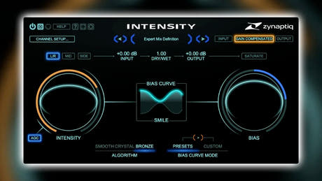 Intensity  from Zynaptiq
