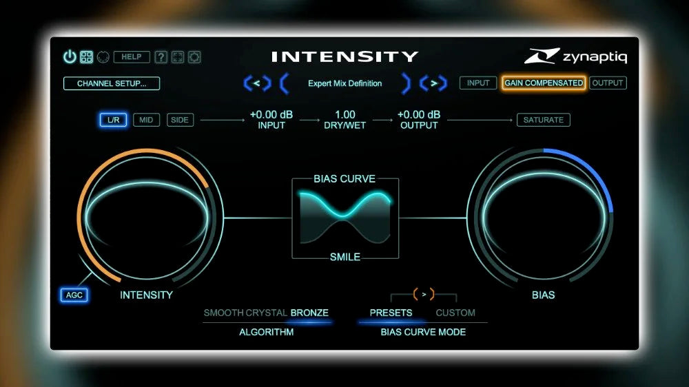 Intensity  from Zynaptiq