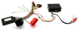 CTSPO005.2 Interface til Porsche