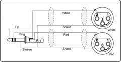 Stereo jack til 2x XLR hun 1,5 meter