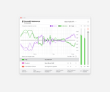 SIDR for Speakers & Headphones & ORIA Mini Add-on